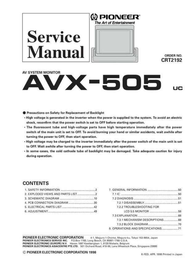 AVX-505_CRT2192